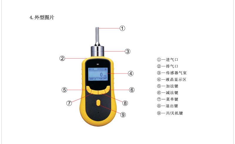 价格实惠泵吸式HF监测仪|氟化氢测量仪|高精度HF报警器