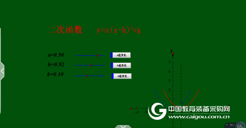 灵畅互动FITBOARD教学软件