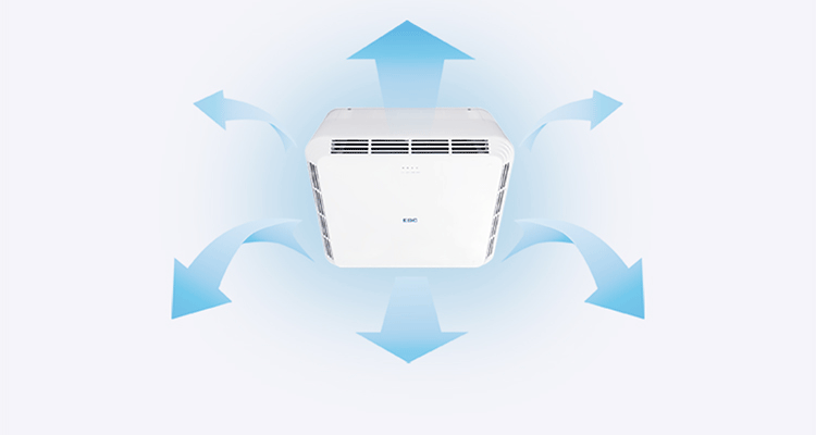 EBC英宝纯吸顶式空气环境机，空调功能、新风功能、空气净化功能、空气杀菌功能一体化产品