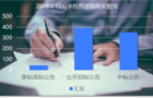 12月学校图书馆政府采购 高教加速领跑
