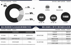AI自适应教育: 中国线上教育的新机遇