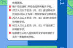 一图读懂《广西“十四五”特殊教育提升行动计划实施方案》