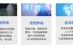 纪委留置谈话音视频刻录备份归档管理系统介绍