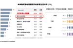 空气环境机市场潜力无限招募城市代理商