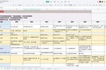 協作助力上海高?？挂?，金山文檔在行動