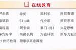 2021中國消費者品牌榜”誕生！阿卡索成功入選
