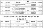 河南工学院新增4个省级大学生校外实践教育基地