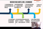 合肥市全面啟動中小學教師信息技術應用能力提升工程2.0考核工作