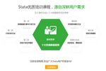 廣州站｜中國經濟與STATA教學高級研討會