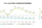 斑馬英語怎么樣，AI學英語真的能行嗎