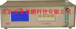 热导式气体分析仪