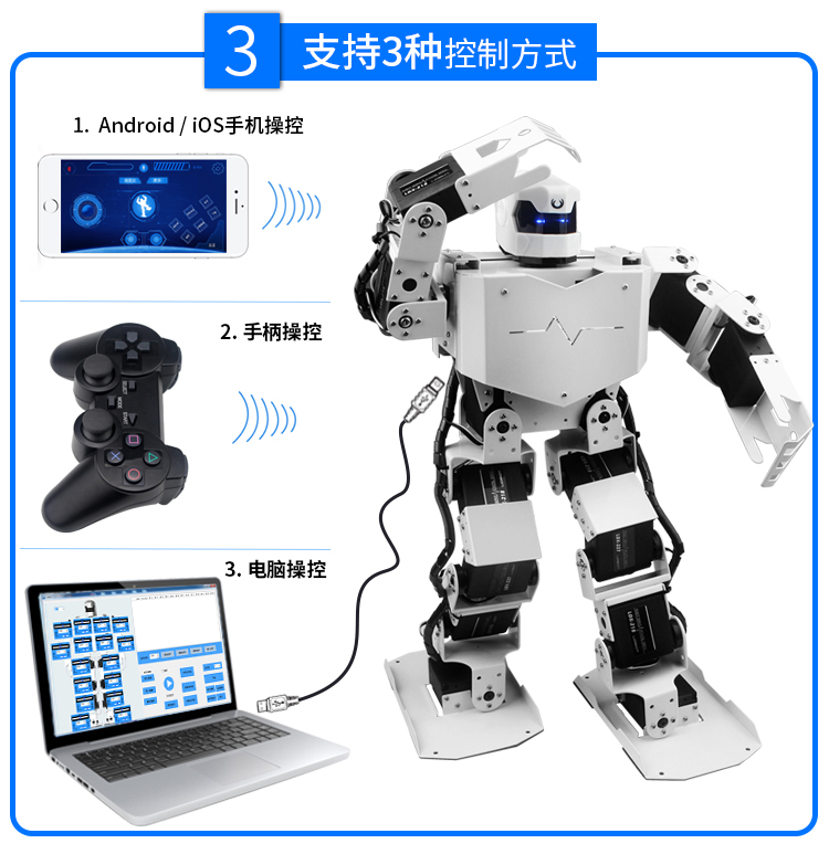 DICE-waH3S人形機器人介紹