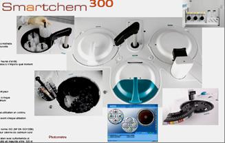 Smartchem 300全自动化学分析仪
