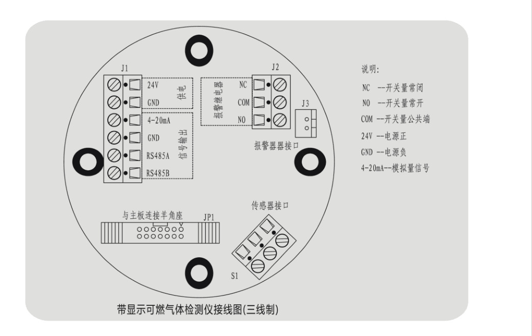 固定式氮氧化物报警器，氮氧化物分析仪