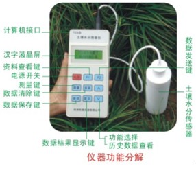 供应土壤水分测定仪/土壤水分速测仪