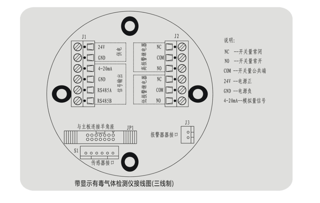 固定式四氢噻吩报警器