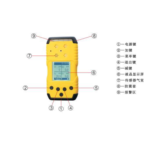 便携式甲醇检测仪，扩散式甲醇，欢迎来电