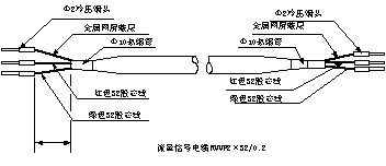 固定式电磁式流速仪/电磁式流速仪