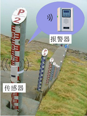 水位报警器生产- 产品型号： JZ-WBD1型