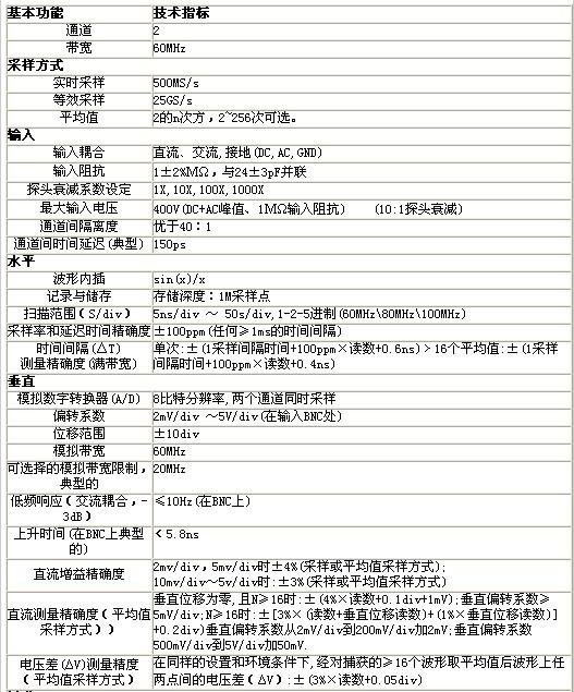 数字存储示波器/存储示波器