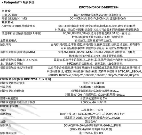 美国泰克数字荧光示波器DPO7104