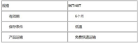 试剂盒 规格.jpg 进口/国产犬β内啡肽(β-EP)ELISA试剂盒