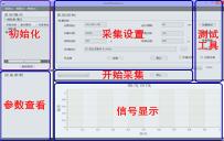 S-SAR边坡合成孔径雷达监测预警系统
