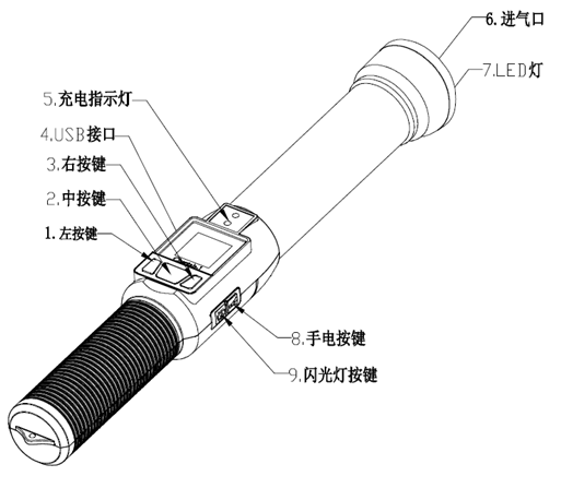 快速警用酒精检测仪(指挥棒式) 酒精测试仪 测试仪检测仪 指挥棒 荧光指挥棒 猎豹1号