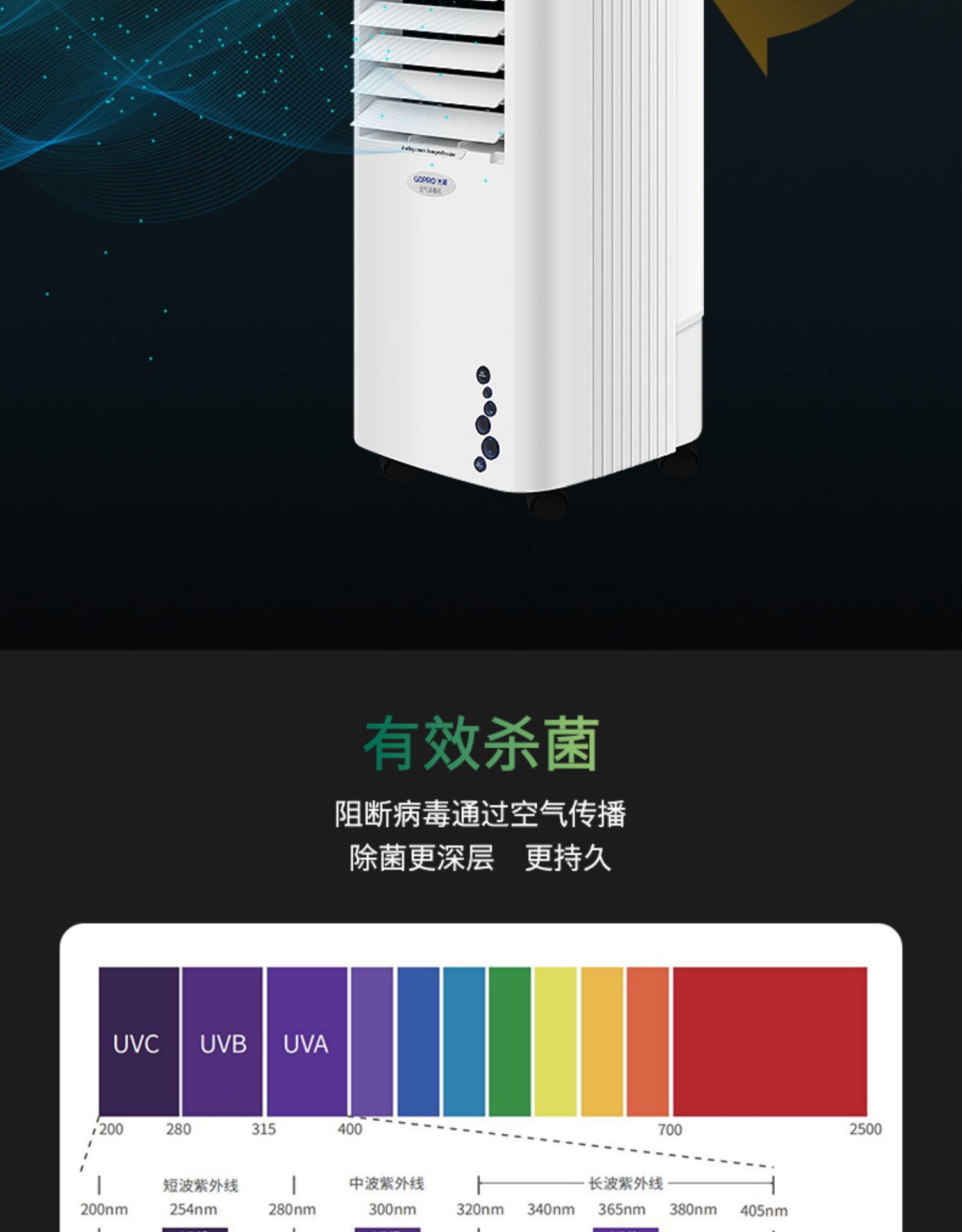 光莆股份 南丁Y100型空气消毒机 紫外杀菌