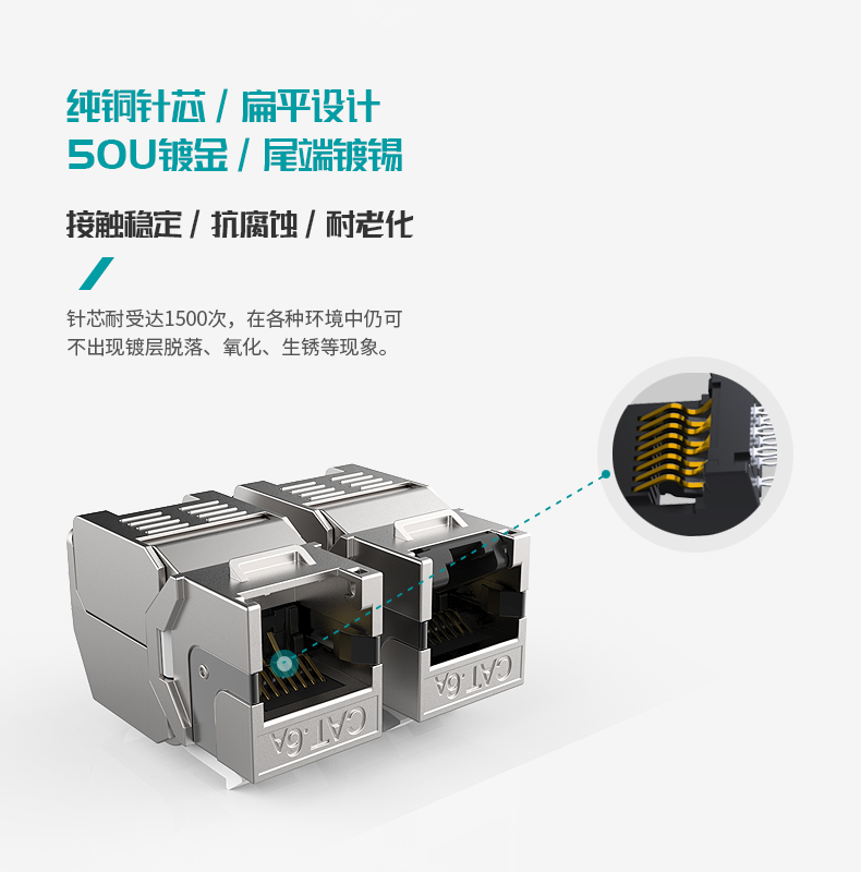 英曼-新型5G屏蔽免打網絡模塊RJ45電腦網線水晶頭模塊