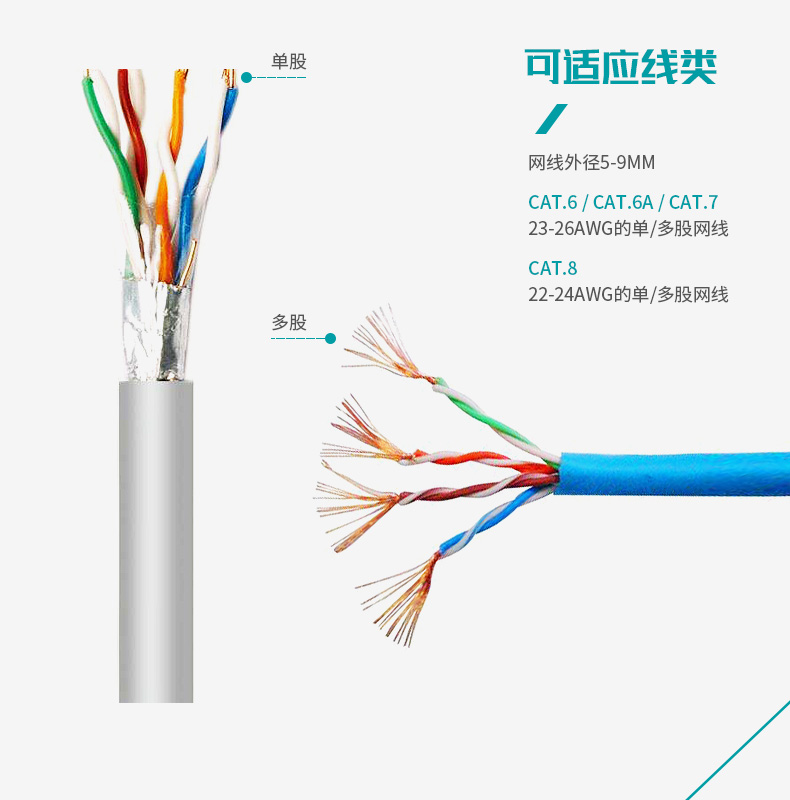 英曼品牌  綜合布線設備  KS8  新型5G網絡水晶頭，RJ45網絡電腦插頭