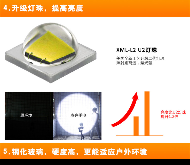 巡邏搜尋手電筒 Nitesun S18黑色加長筒強光遠射五檔照明夜晚巡查廠家批發