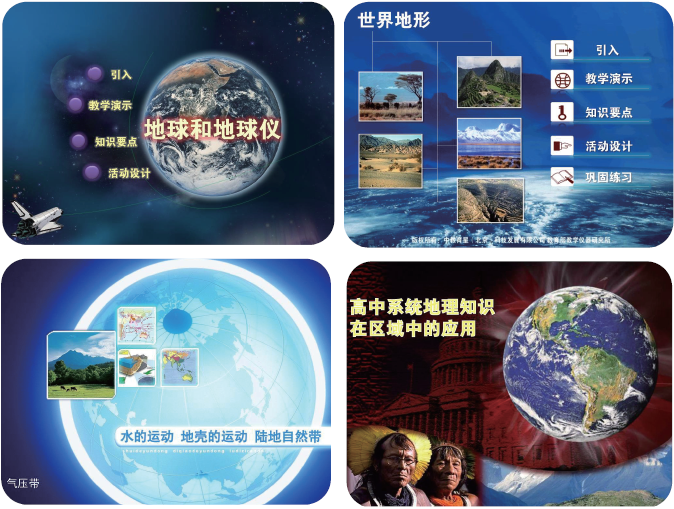 數字星球系統