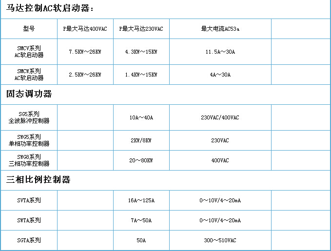 固态继电器