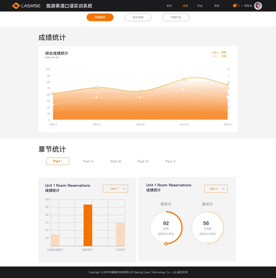 旅游/導游英語口語教學實訓系統