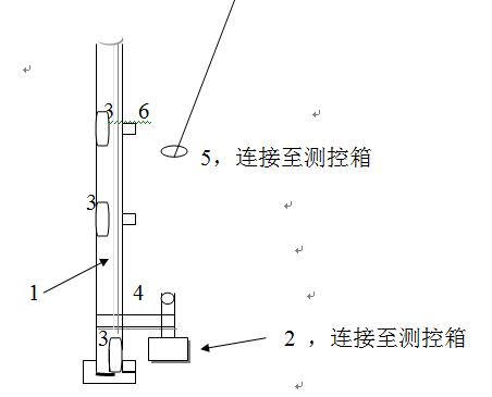 卡口小流域泥沙综合监测站/在线式小流域泥沙综合监测站/小流域泥沙综合监测系统