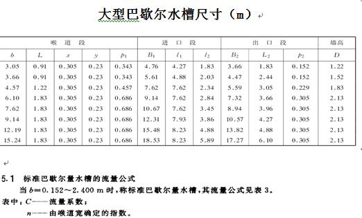 卡口小流域泥沙综合监测站/在线式小流域泥沙综合监测站/小流域泥沙综合监测系统