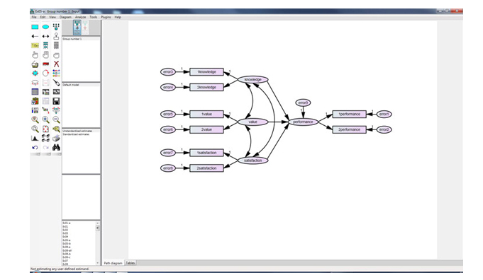 SPSS Amos 丨 结构方程模型软件