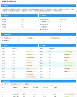 ErgoLAB轨道交通人因工程实验室