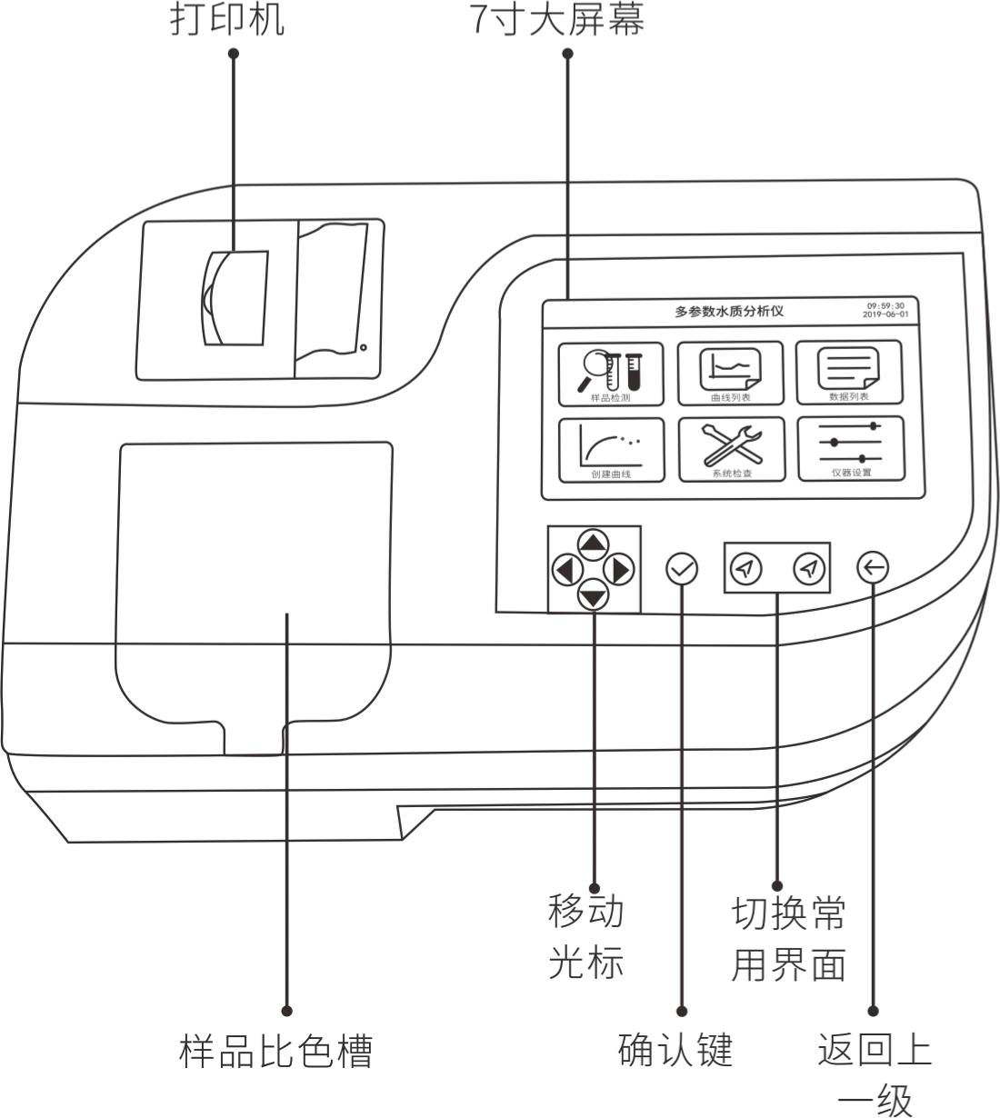 莱博图 紫外可见多参数水质快速分析仪 LBT-H85 紫外水质分析仪 COD总磷总氮氨氮