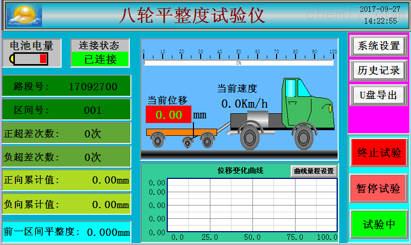 TC-T0932连续式八轮平整度测试仪